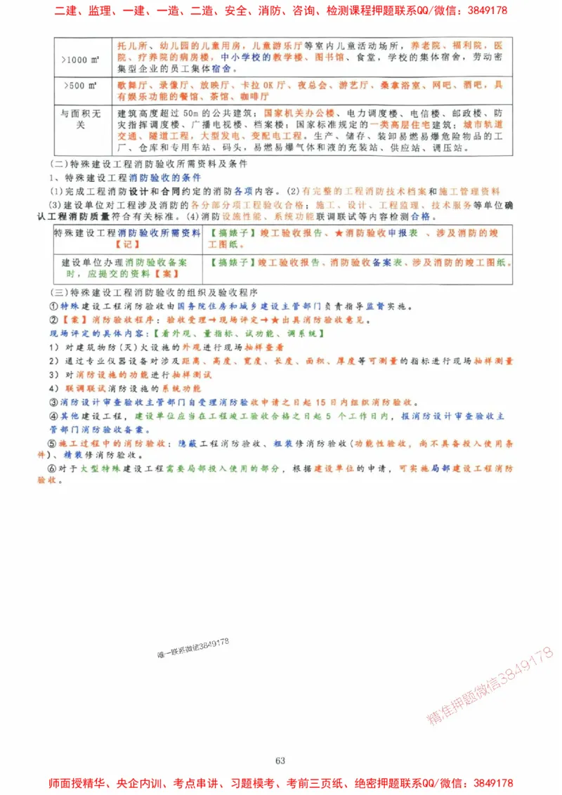 2025年一建机电封神笔记（可搜索）_1_2026年一级建造师_2026年一建机电_2025年一建机电SVIP_01-精华文档✿电子教材✿历年真题_47-机电《封神笔记》SMR