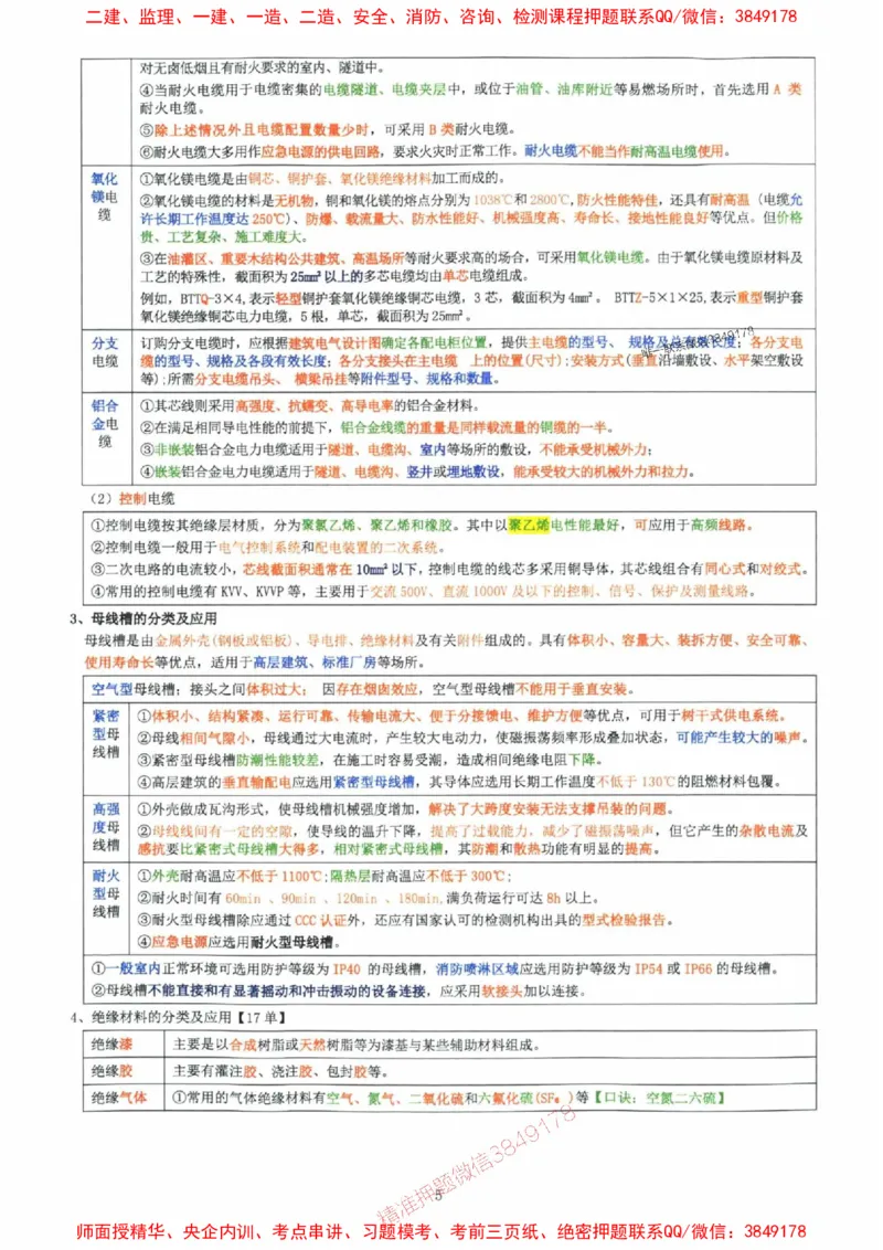 2025年一建机电封神笔记（可搜索）_1_2026年一级建造师_2026年一建机电_2025年一建机电SVIP_01-精华文档✿电子教材✿历年真题_47-机电《封神笔记》SMR