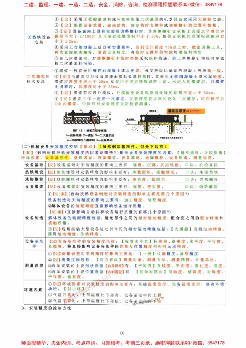 2025年一建机电封神笔记（可搜索）_1_2026年一级建造师_2026年一建机电_2025年一建机电SVIP_01-精华文档✿电子教材✿历年真题_47-机电《封神笔记》SMR