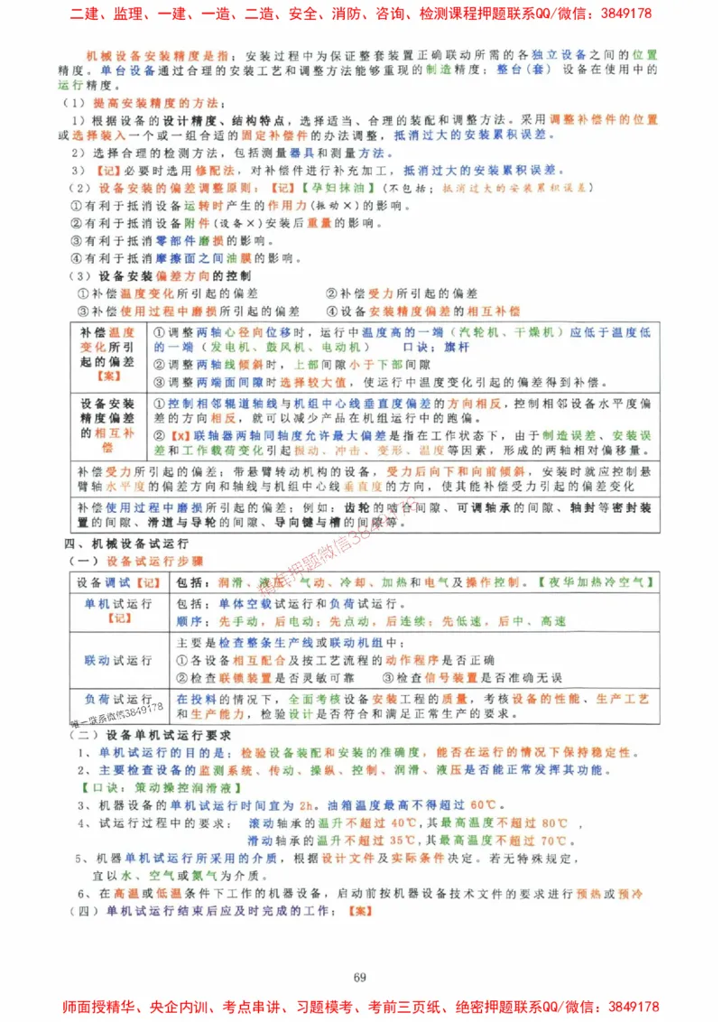 2025年一建机电封神笔记（可搜索）_1_2026年一级建造师_2026年一建机电_2025年一建机电SVIP_01-精华文档✿电子教材✿历年真题_47-机电《封神笔记》SMR