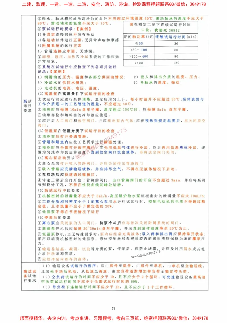 2025年一建机电封神笔记（可搜索）_1_2026年一级建造师_2026年一建机电_2025年一建机电SVIP_01-精华文档✿电子教材✿历年真题_47-机电《封神笔记》SMR