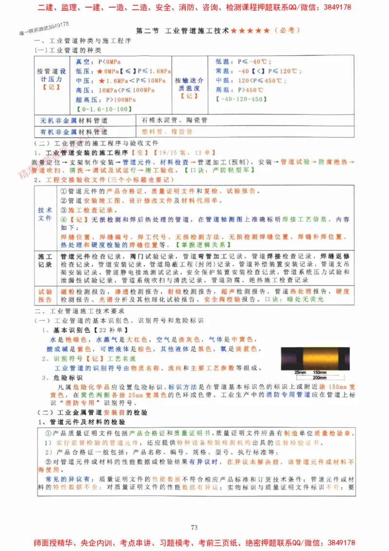 2025年一建机电封神笔记（可搜索）_1_2026年一级建造师_2026年一建机电_2025年一建机电SVIP_01-精华文档✿电子教材✿历年真题_47-机电《封神笔记》SMR