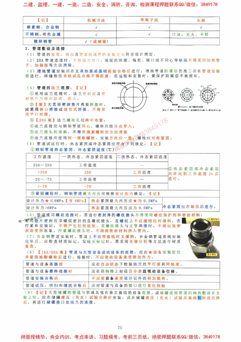 2025年一建机电封神笔记（可搜索）_1_2026年一级建造师_2026年一建机电_2025年一建机电SVIP_01-精华文档✿电子教材✿历年真题_47-机电《封神笔记》SMR