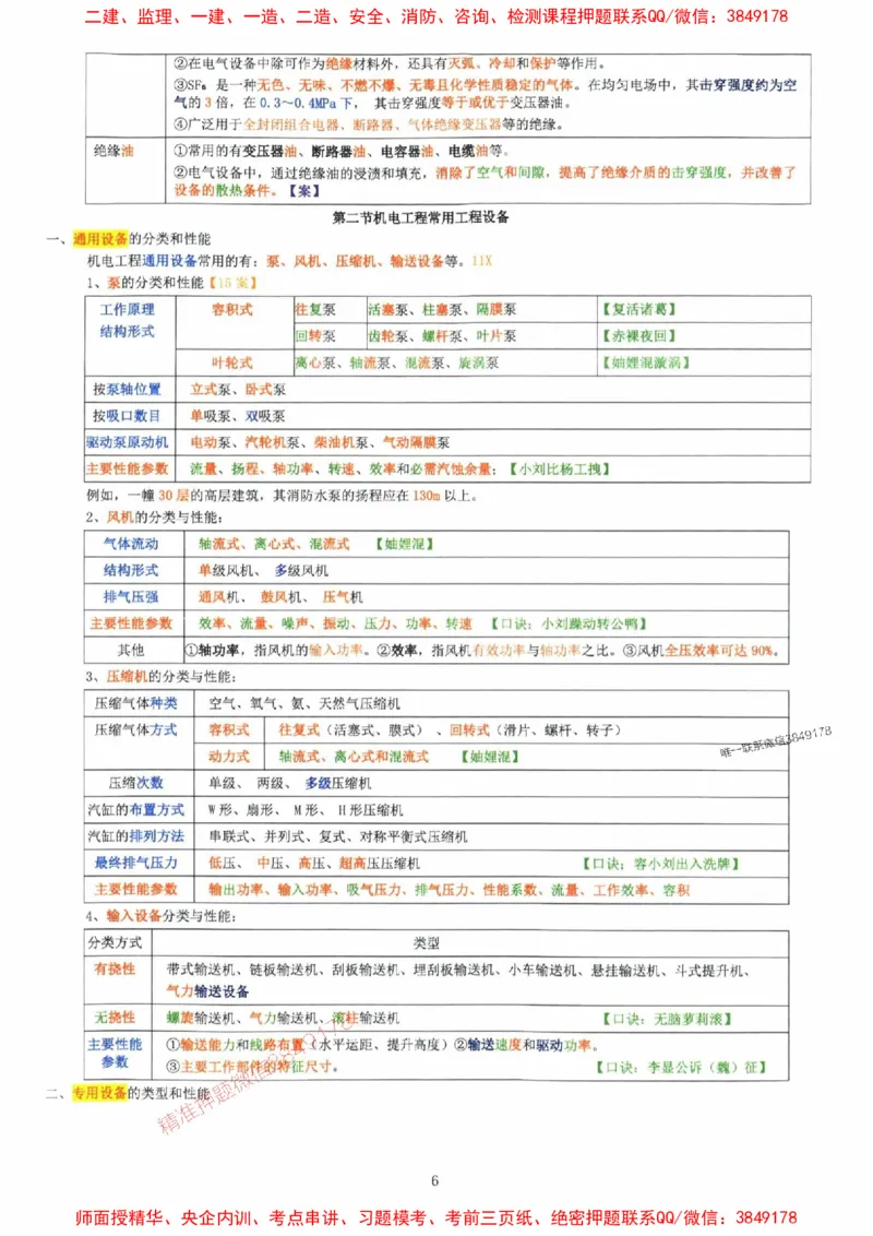 2025年一建机电封神笔记（可搜索）_1_2026年一级建造师_2026年一建机电_2025年一建机电SVIP_01-精华文档✿电子教材✿历年真题_47-机电《封神笔记》SMR
