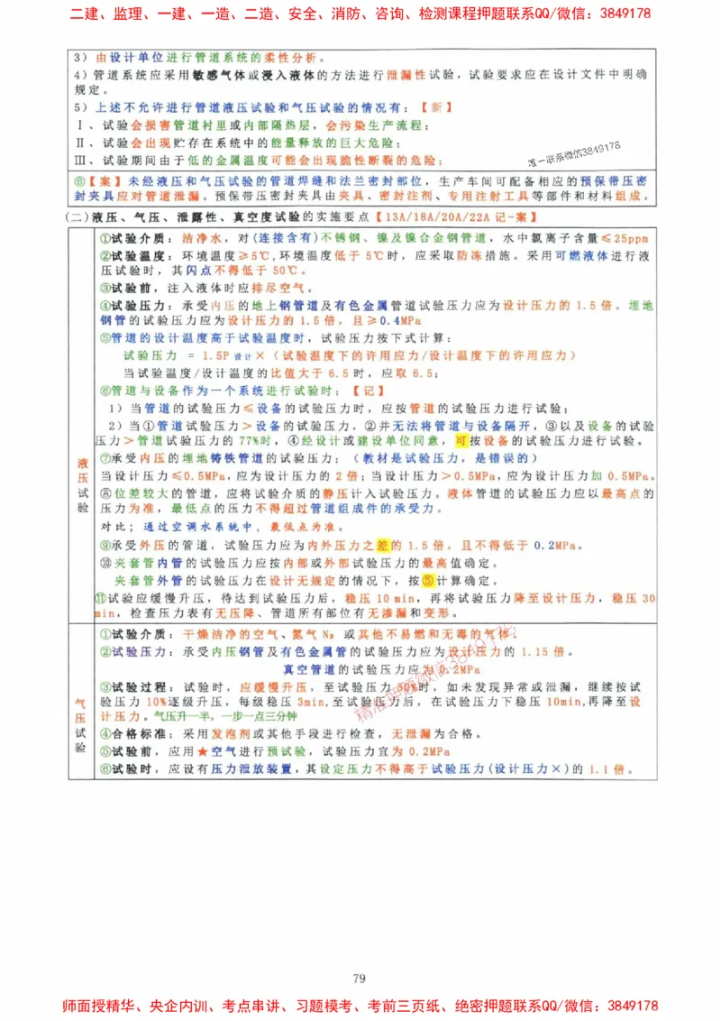 2025年一建机电封神笔记（可搜索）_1_2026年一级建造师_2026年一建机电_2025年一建机电SVIP_01-精华文档✿电子教材✿历年真题_47-机电《封神笔记》SMR