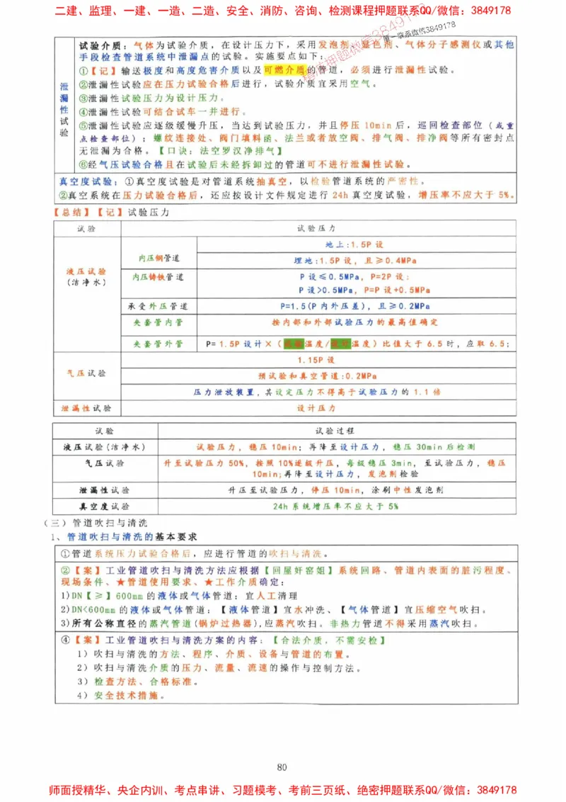2025年一建机电封神笔记（可搜索）_1_2026年一级建造师_2026年一建机电_2025年一建机电SVIP_01-精华文档✿电子教材✿历年真题_47-机电《封神笔记》SMR