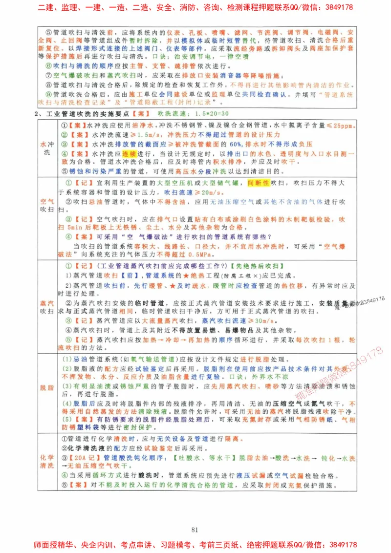2025年一建机电封神笔记（可搜索）_1_2026年一级建造师_2026年一建机电_2025年一建机电SVIP_01-精华文档✿电子教材✿历年真题_47-机电《封神笔记》SMR