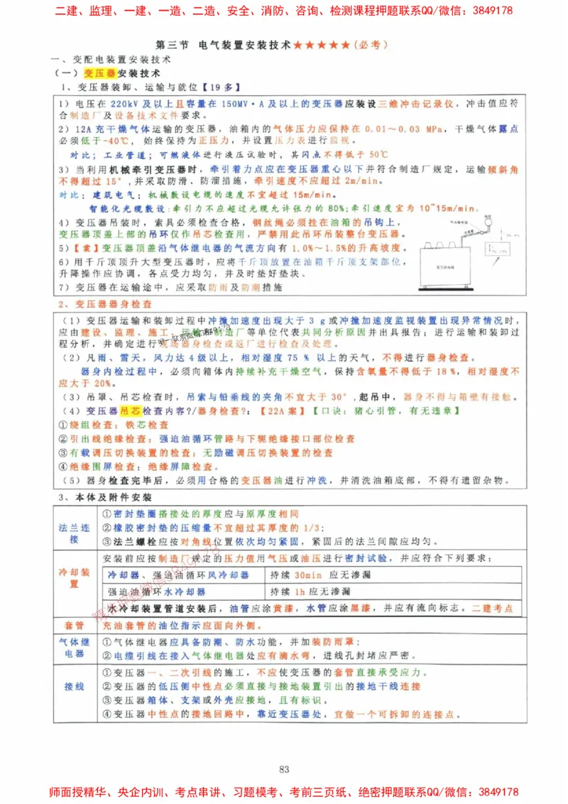 2025年一建机电封神笔记（可搜索）_1_2026年一级建造师_2026年一建机电_2025年一建机电SVIP_01-精华文档✿电子教材✿历年真题_47-机电《封神笔记》SMR