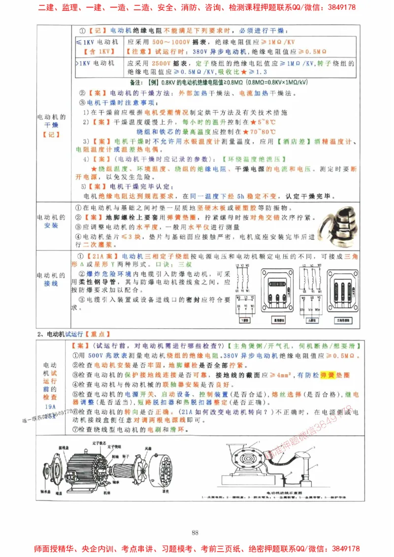 2025年一建机电封神笔记（可搜索）_1_2026年一级建造师_2026年一建机电_2025年一建机电SVIP_01-精华文档✿电子教材✿历年真题_47-机电《封神笔记》SMR