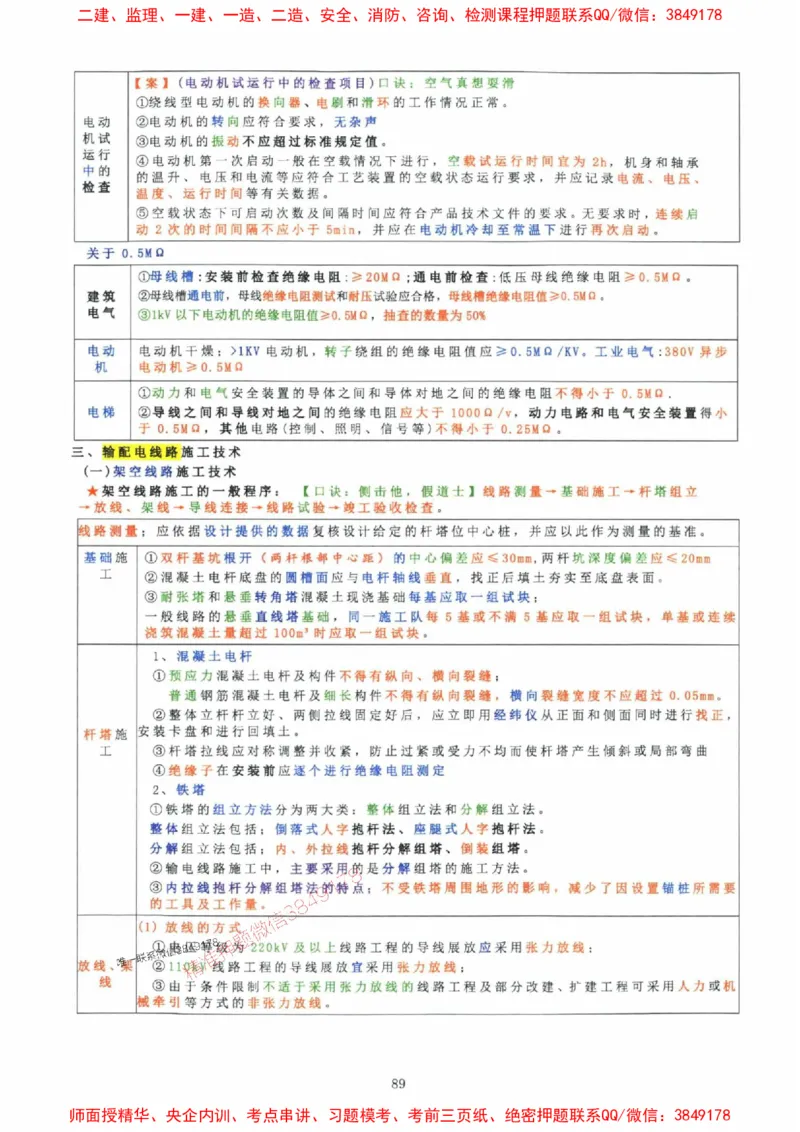 2025年一建机电封神笔记（可搜索）_1_2026年一级建造师_2026年一建机电_2025年一建机电SVIP_01-精华文档✿电子教材✿历年真题_47-机电《封神笔记》SMR