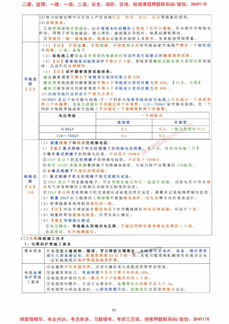 2025年一建机电封神笔记（可搜索）_1_2026年一级建造师_2026年一建机电_2025年一建机电SVIP_01-精华文档✿电子教材✿历年真题_47-机电《封神笔记》SMR