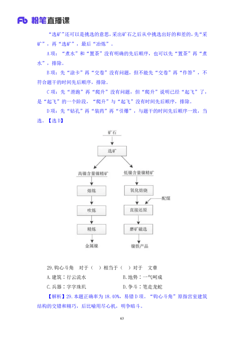 2024.01.28+判断-2025国考第3季&2024上半年省考第4季行测模考大赛+王英慧子+（讲义+笔记）_2026考公资料_（63）粉笔模考解析_模考2025国考省考FB模考：更新中(1)_2025国考模考解析03季
