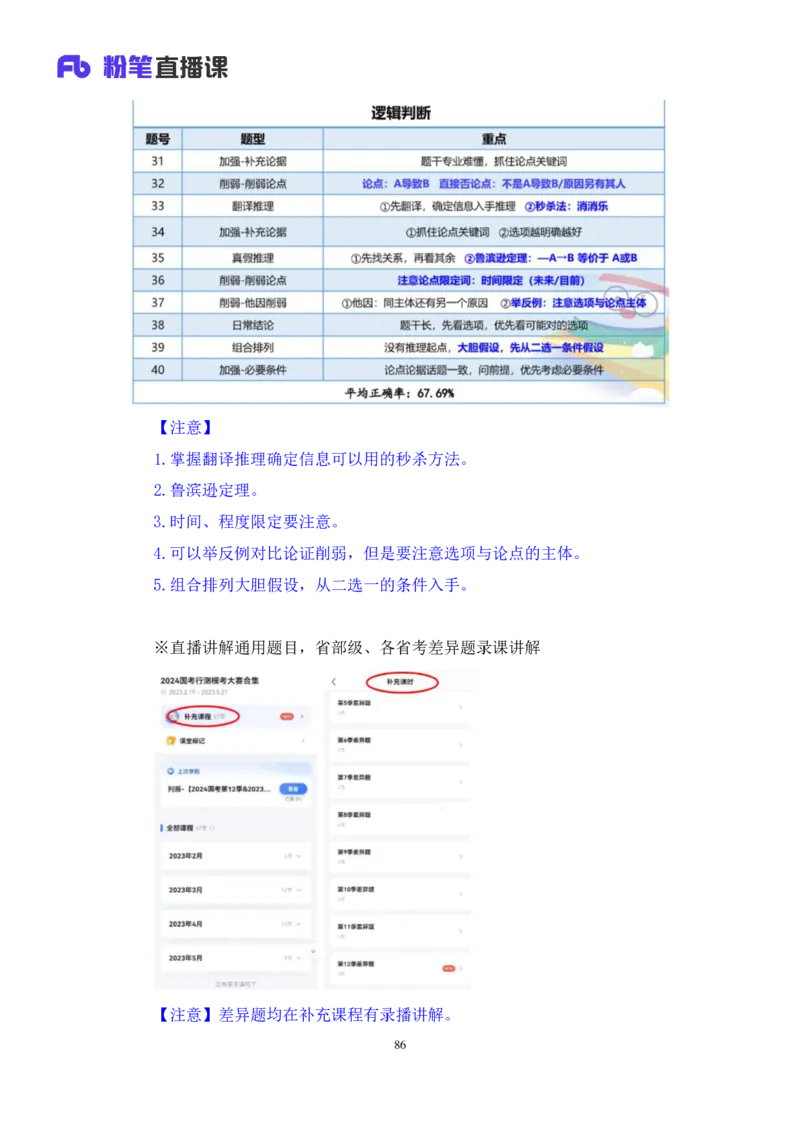 2024.01.28+判断-2025国考第3季&2024上半年省考第4季行测模考大赛+王英慧子+（讲义+笔记）_2026考公资料_（63）粉笔模考解析_模考2025国考省考FB模考：更新中(1)_2025国考模考解析03季