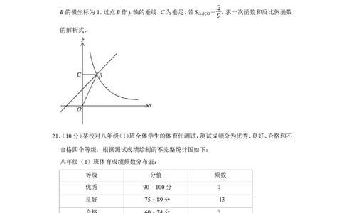 2010年四川省乐山市中考数学试卷_中考真题_2.数学中考真题2015-2024年_地区卷_四川省_四川乐山数学10-22
