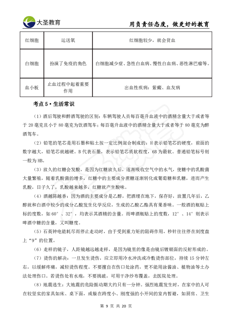 文化素养_教资_大圣26上蒙题技巧通用网课（中小幼）_00大圣蒙题技巧_中学3s+7s技巧班资料