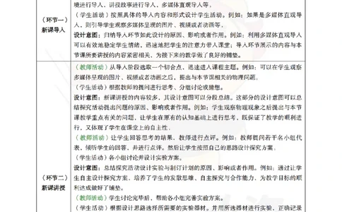 高中物理-教学论_教资_初高中2026教资_26上资料（持续更新）_高中科三_高中科目三资料包合集②_高中物理