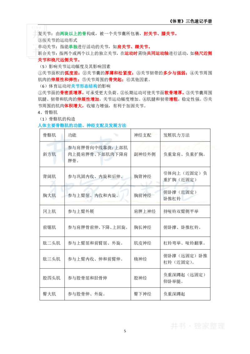 井书&middot;独家资料包教师资格《（高中）体育与健康》三色速记手册（独家整理）_教资_初高中2026教资_25下教师资格证_科三高中各科资料汇总_井书&middot;独家资料包高中各科资料汇总