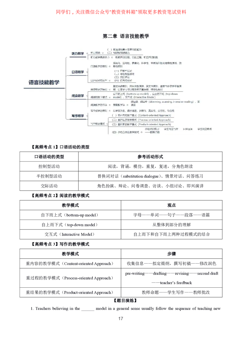 英语高频考点_教资_292026上教资科三高频考点