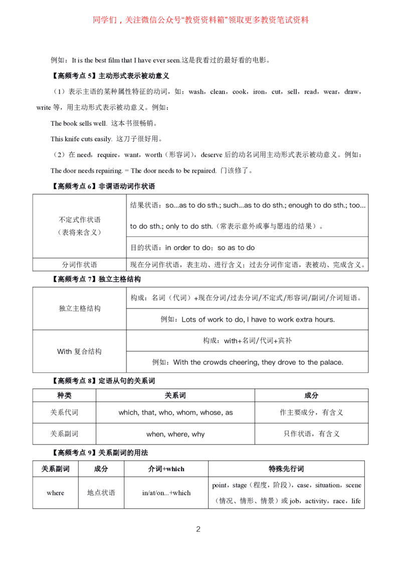 英语高频考点_教资_292026上教资科三高频考点