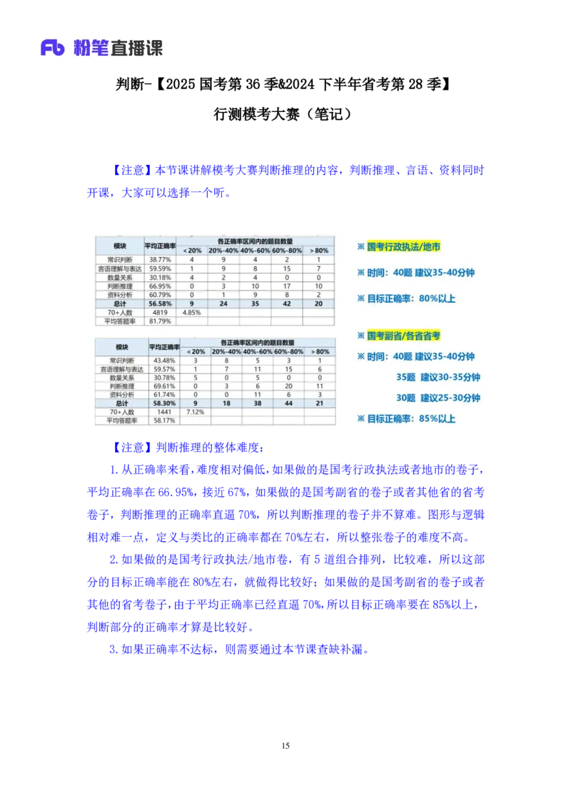 2024.09.28+判断-2025国考第36季＆2024下半年省考第28季行测模考大赛+王英慧子+（讲义+笔记）（9元课：模考大赛解析课）+_2026考公资料_（10）粉笔_2025粉笔国考省考980（课＋笔记）