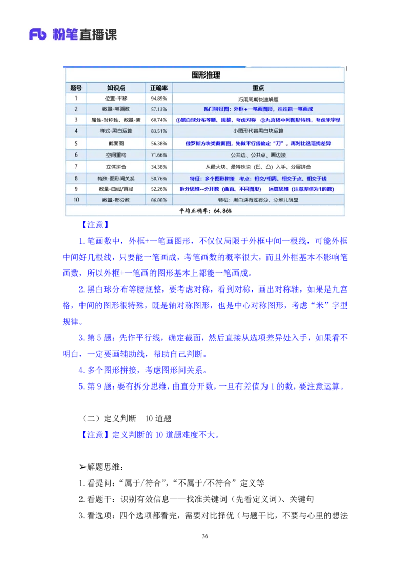 2024.09.28+判断-2025国考第36季＆2024下半年省考第28季行测模考大赛+王英慧子+（讲义+笔记）（9元课：模考大赛解析课）+_2026考公资料_（10）粉笔_2025粉笔国考省考980（课＋笔记）