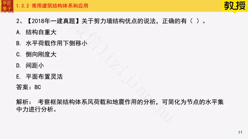 08-常用建筑结构体系与荷载_2026年一级建造师_2026年一建建筑_2025年一建建筑SVIP_02-基础精讲✿高端面授✿深度强化_08-建筑《超级精讲班》栗子XJ_25精讲讲义