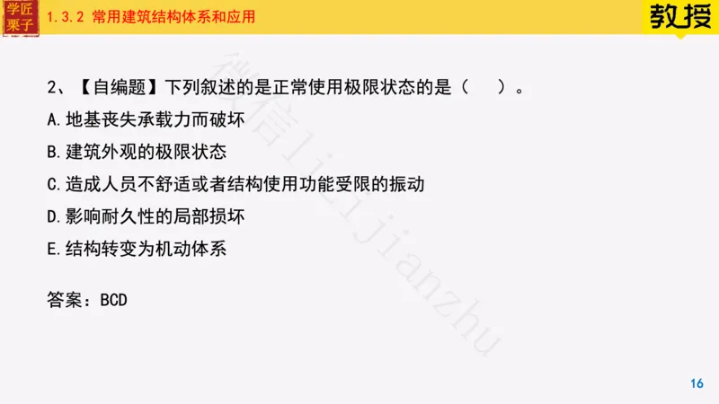 08-常用建筑结构体系与荷载_2026年一级建造师_2026年一建建筑_2025年一建建筑SVIP_02-基础精讲✿高端面授✿深度强化_08-建筑《超级精讲班》栗子XJ_25精讲讲义