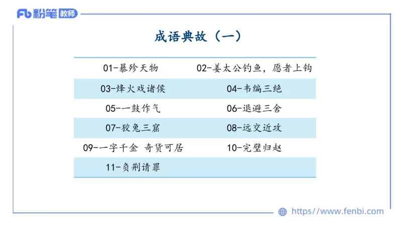 11.27日早&mdash;&mdash;传统文化之成语典故（一）&mdash;&mdash;艺楠_4-教培资料-26年最新资料-同步更新_初中高中教资_2025上中学教资笔试_0125上-综合素质FB网课_补充课：文化素养（新版）_讲义
