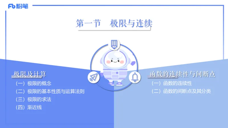 1.16晚-理论精讲-数学分析1-马小宁_4-教培资料-26年最新资料-同步更新_科一科二电子资料合集中小幼（笔记真题知识点汇总等）文件多，按需保存_各机构笔记合集（中小幼）推荐