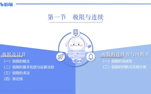 1.16晚-理论精讲-数学分析1-马小宁_4-教培资料-26年最新资料-同步更新_科一科二电子资料合集中小幼（笔记真题知识点汇总等）文件多，按需保存_各机构笔记合集（中小幼）推荐