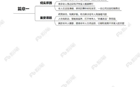 2023.1.10破解老年人洗澡难题（标注版）_2026考公资料_（10）粉笔_2025粉笔国考省考980（课＋笔记）_粉笔980（25多省）_1、粉笔时政_2、F晨读时政_2023年_01月