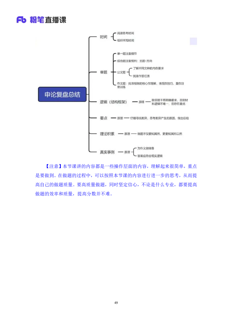 2024.06.28+如何有效复盘申论+蒋春旭（讲义+笔记）（笔试系统班图书大礼包：2025国考）_2026考公资料_（10）粉笔_2025粉笔国考省考980（课＋笔记）_粉笔980（25多省）_5.申论早课_讲义笔记