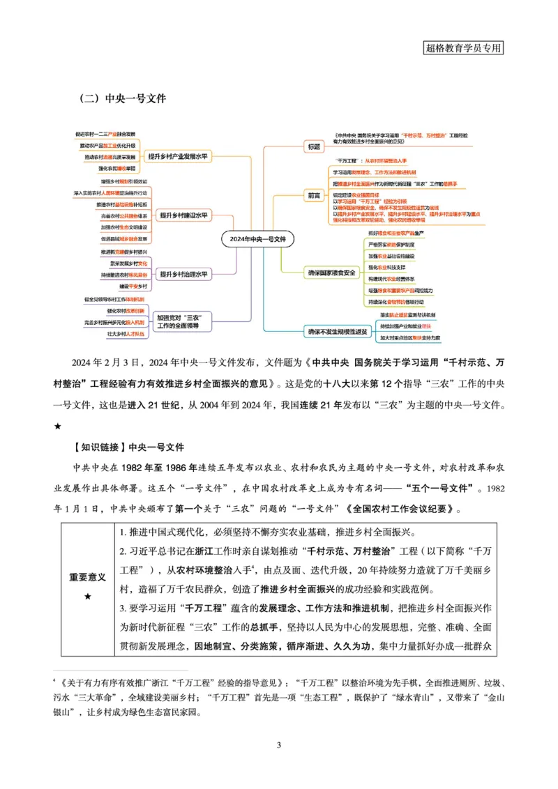 2024年2月时政梳理讲义_202403041802582_2026考公资料_（05）超格_超格时政_24时政合集_2024超格时政梳理+时政刷题_2024年时政梳理_02、2月梳理