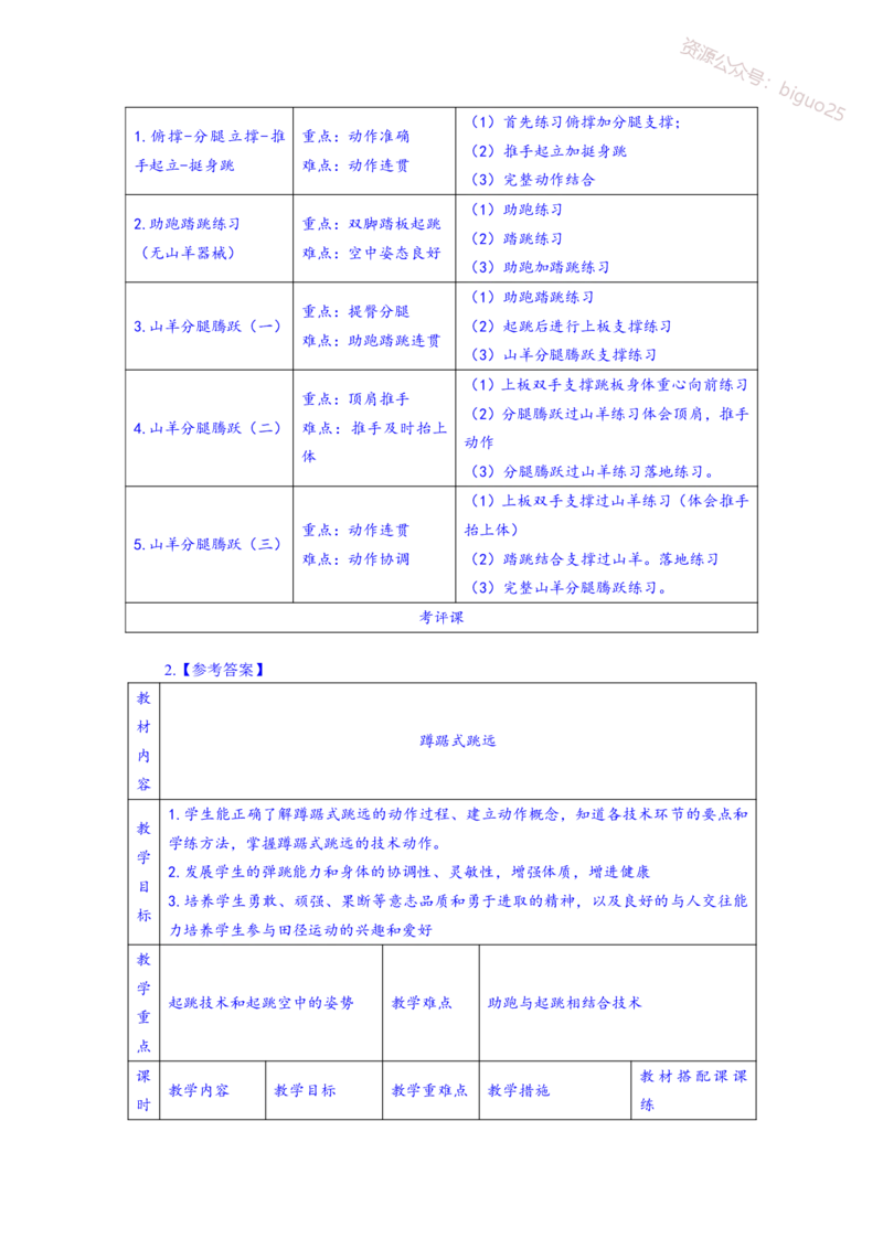 主观专项（案例分析+教学设计）-体育与健康_教资_33教资笔试历年真题汇总（科一+科二+科三）_科三真题_02初中科三各科电子资料包合集_体育（资料文档）_初中体育