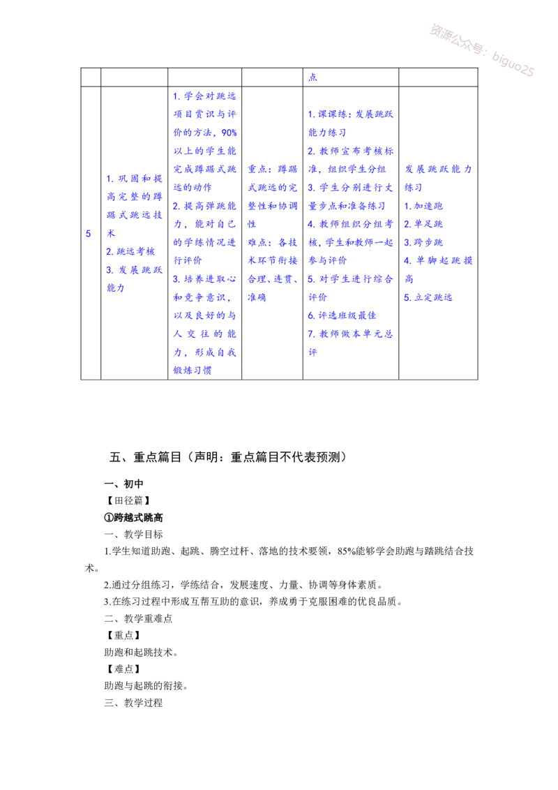 主观专项（案例分析+教学设计）-体育与健康_教资_33教资笔试历年真题汇总（科一+科二+科三）_科三真题_02初中科三各科电子资料包合集_体育（资料文档）_初中体育