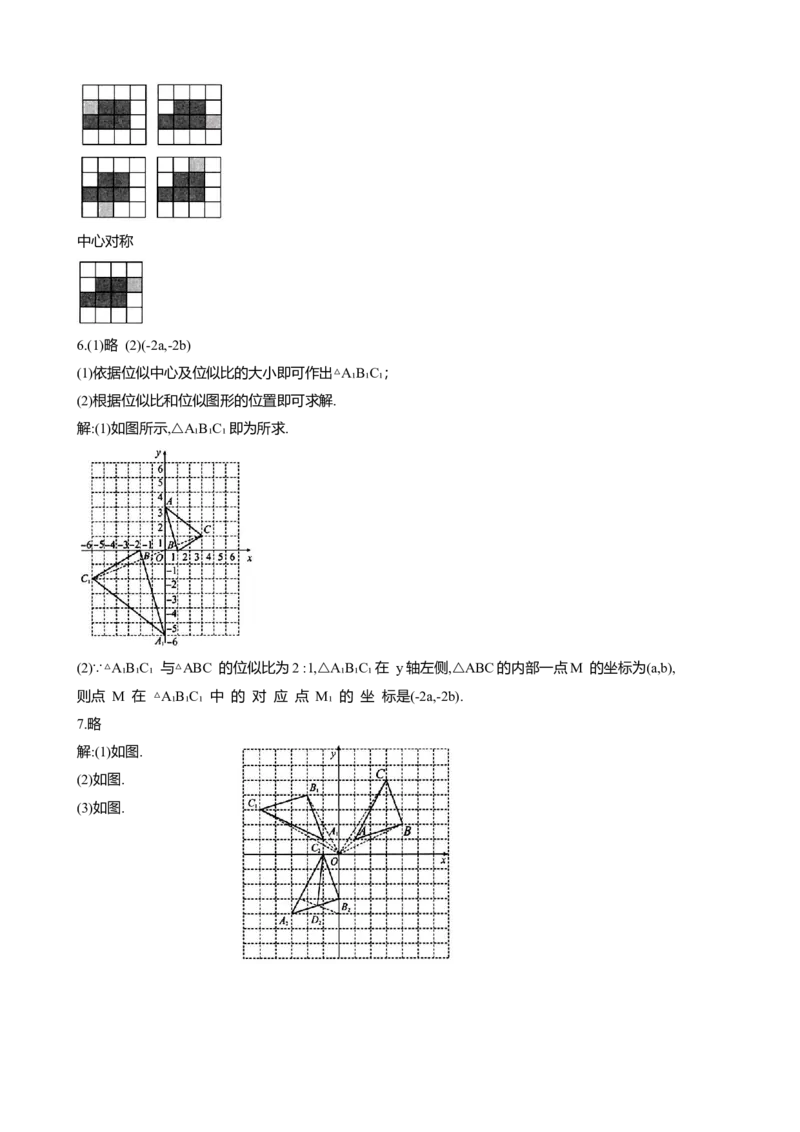 专题13图形的变换知识点梳理及专项练习（含解析）_2数学总复习_2025中考复习资料_2025年中考数学一轮复习知识点梳理及专项练习