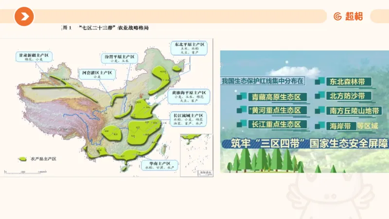 2025年1月时政讲练（下）PPT_2026考公资料_（05）超格_超格时政_时政2025超格时政讲练班⭐⭐⭐_ppt