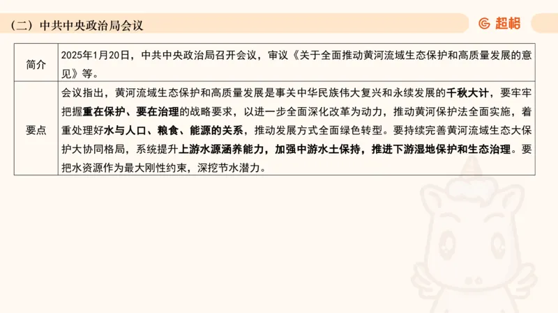 2025年1月时政讲练（下）PPT_2026考公资料_（05）超格_超格时政_时政2025超格时政讲练班⭐⭐⭐_ppt