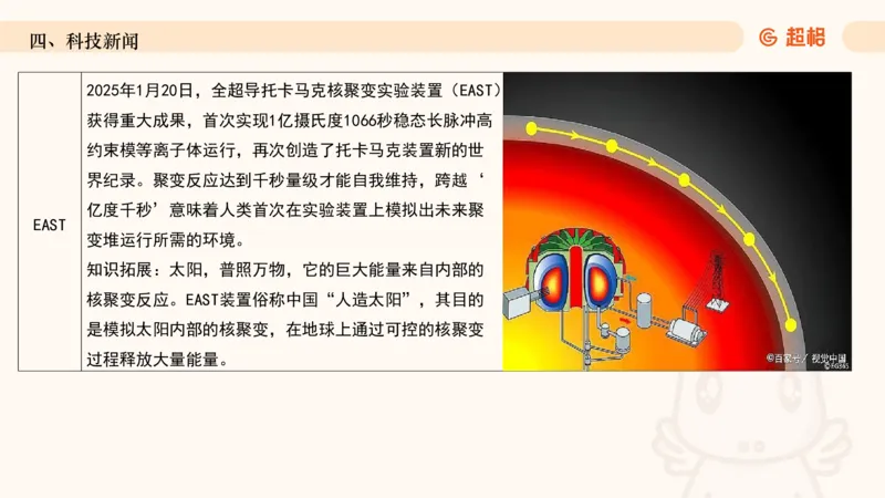 2025年1月时政讲练（下）PPT_2026考公资料_（05）超格_超格时政_时政2025超格时政讲练班⭐⭐⭐_ppt