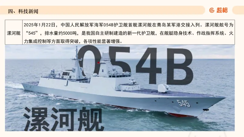 2025年1月时政讲练（下）PPT_2026考公资料_（05）超格_超格时政_时政2025超格时政讲练班⭐⭐⭐_ppt