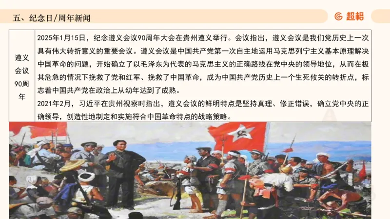 2025年1月时政讲练（下）PPT_2026考公资料_（05）超格_超格时政_时政2025超格时政讲练班⭐⭐⭐_ppt