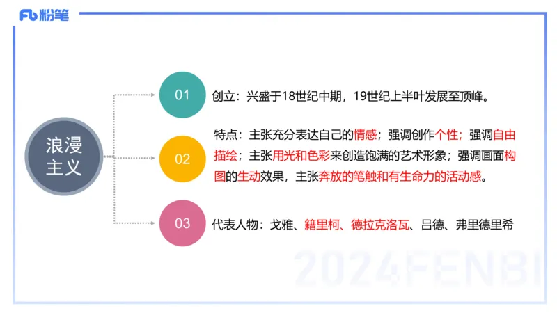01.26理论精讲-外国美术史4-王卷卷_4-教培资料-26年最新资料-同步更新_科一科二电子资料合集中小幼（笔记真题知识点汇总等）文件多，按需保存_各机构笔记合集（中小幼）推荐