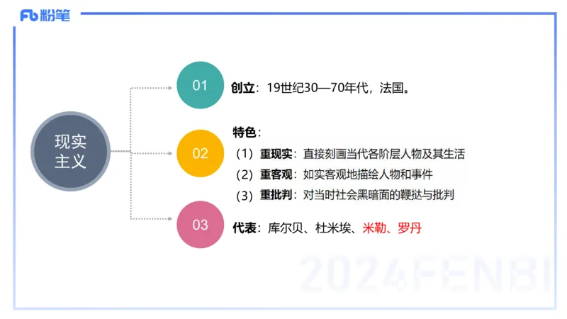 01.26理论精讲-外国美术史4-王卷卷_4-教培资料-26年最新资料-同步更新_科一科二电子资料合集中小幼（笔记真题知识点汇总等）文件多，按需保存_各机构笔记合集（中小幼）推荐