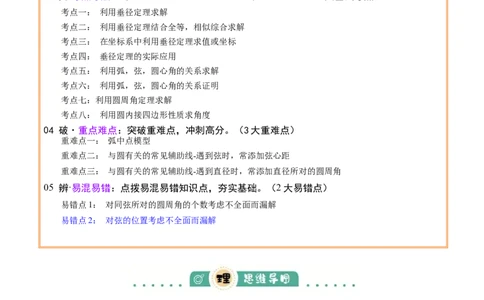专题14圆的概念及性质（2大模块知识梳理+8个考点+3个重难点+2个易错点）（原卷版）_2数学总复习_2025中考复习资料_2025年中考数学一轮知识梳理