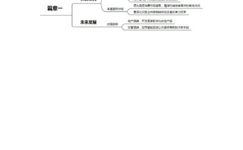 2023.12.07智慧旅游（标注版）_2026考公资料_（10）粉笔_2025粉笔国考省考980（课＋笔记）_粉笔980（25多省）_1、粉笔时政_2、F晨读时政_2023年_12月