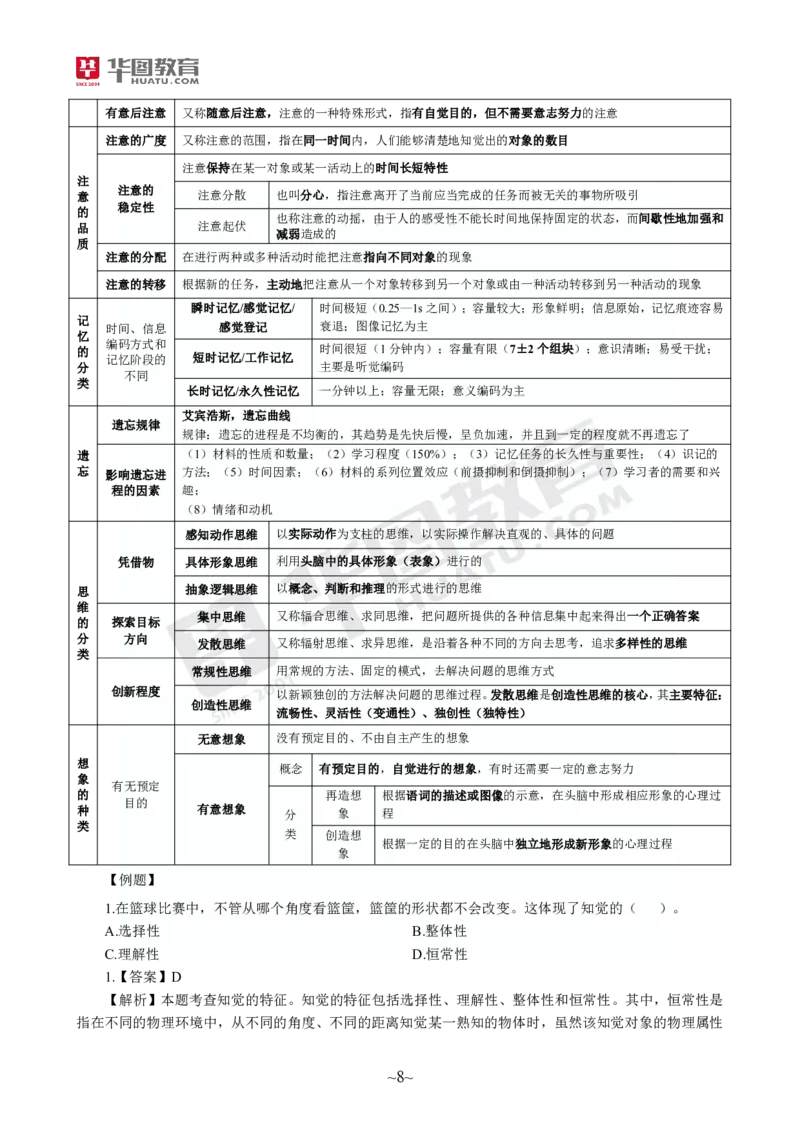 2025年上半年教师资格证笔试考前30分中学教育知识与能力_4-教培资料-26年最新资料-同步更新_初中高中教资_2025上中学教资笔试_062025上教资笔试考前冲刺汇总_17、考前30分