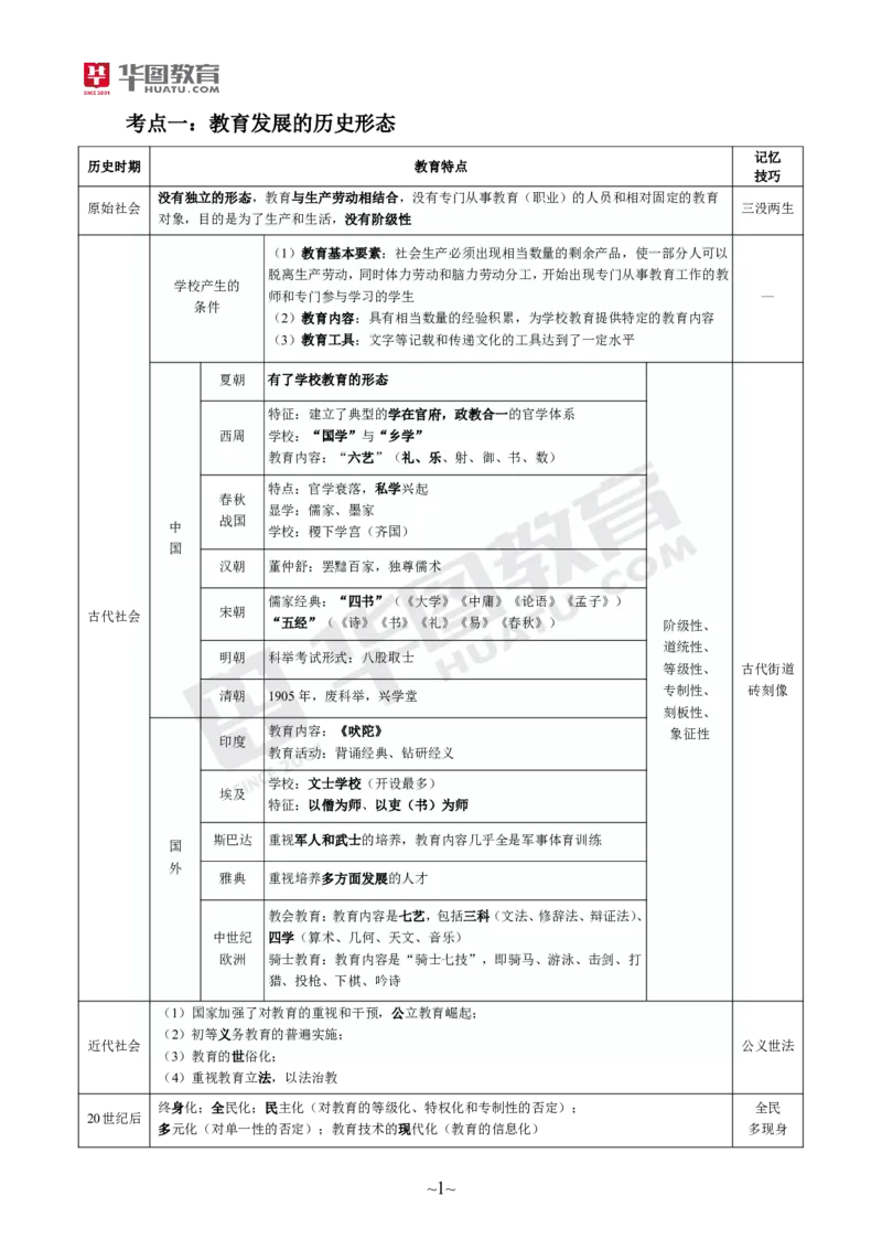 2025年上半年教师资格证笔试考前30分中学教育知识与能力_4-教培资料-26年最新资料-同步更新_初中高中教资_2025上中学教资笔试_062025上教资笔试考前冲刺汇总_17、考前30分
