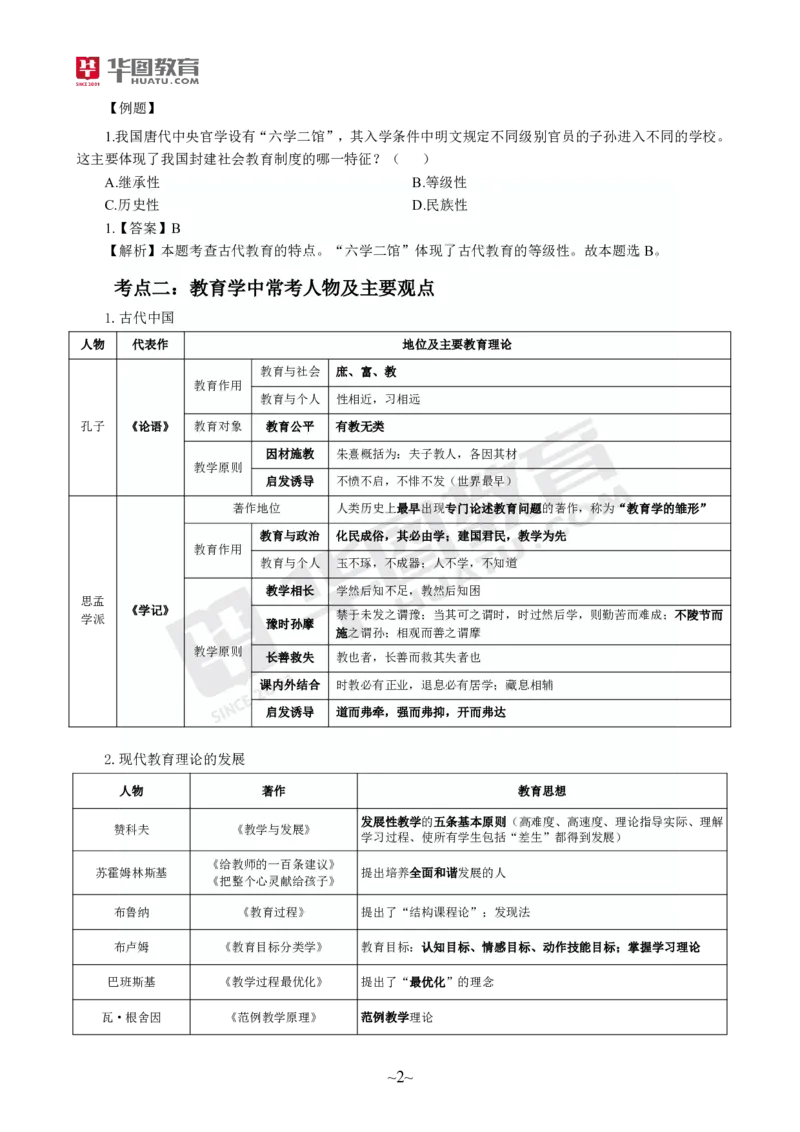 2025年上半年教师资格证笔试考前30分中学教育知识与能力_4-教培资料-26年最新资料-同步更新_初中高中教资_2025上中学教资笔试_062025上教资笔试考前冲刺汇总_17、考前30分