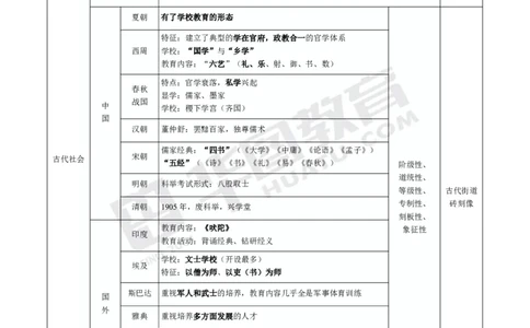 2025年上半年教师资格证笔试考前30分中学教育知识与能力_4-教培资料-26年最新资料-同步更新_初中高中教资_2025上中学教资笔试_062025上教资笔试考前冲刺汇总_17、考前30分