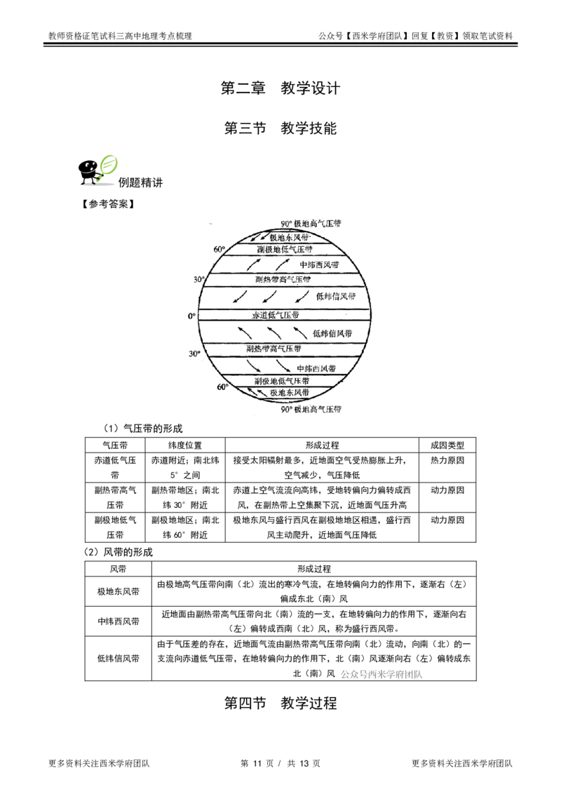高中地理-考点梳理2_教资_25下资料合集二_25下最新科三知识点汇编+思维导图-高中_13.地理_04.考点梳理